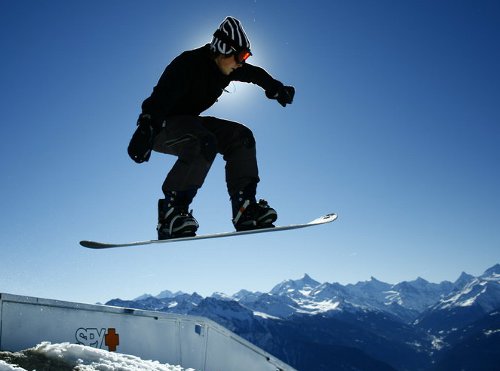 Snowpark